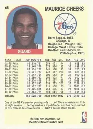 Maurice Cheeks back