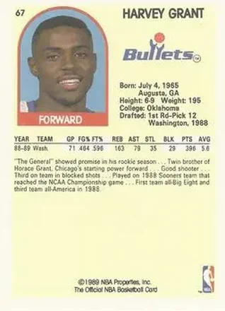 Harvey Grant back