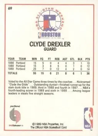 Clyde Drexler back