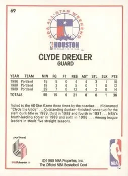 Back of Clyde Drexler