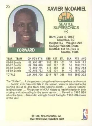 Xavier McDaniel back