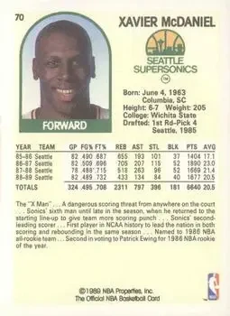 Back of Xavier McDaniel