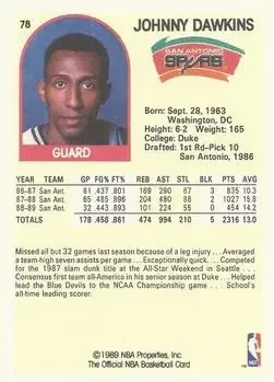 Back of Johnny Dawkins