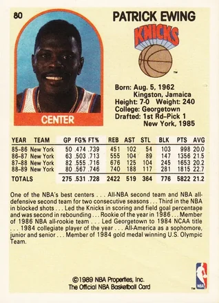 Patrick Ewing 背面
