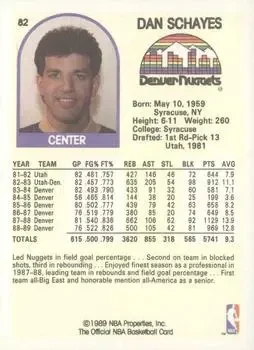 Back of Danny Schayes