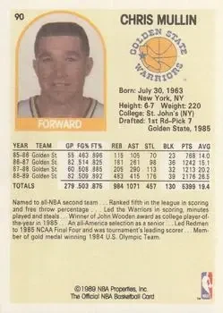 Back of Chris Mullin
