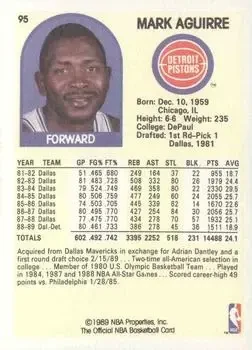 Back of Mark Aguirre
