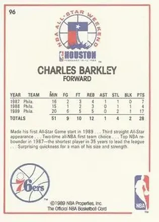 Charles Barkley back