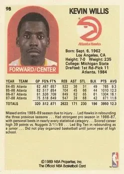 Back of Kevin Willis