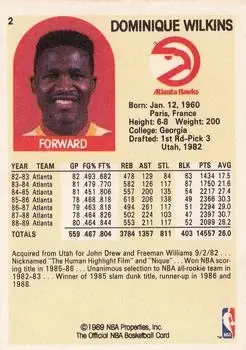 Back of Dominique Wilkins