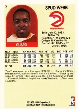 Back of Spud Webb