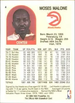Back of Moses Malone