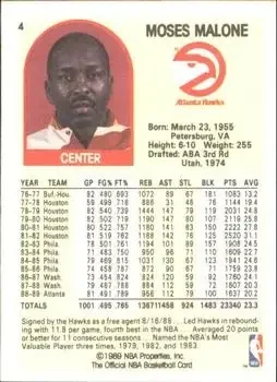 Back of Moses Malone