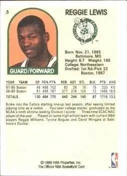 Back of Reggie Lewis