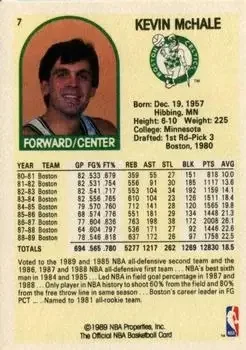 Back of Kevin McHale