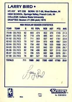 Back of Larry Bird