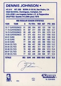 Back of Dennis Johnson