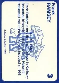 Back of Frank Ramsey