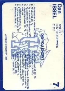 Back of Dan Issel