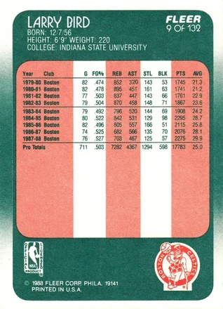 Reverso de Larry Bird