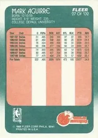 Mark Aguirre back
