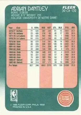 Adrian Dantley back