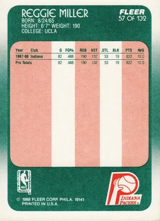 Verso de Reggie Miller