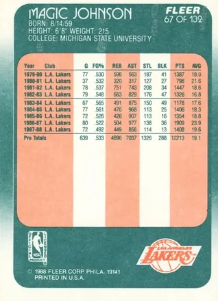 Reverso de Magic Johnson