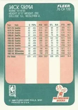 Jack Sikma back