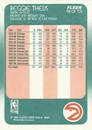 Reggie Theus back
