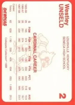 Back of Wes Unseld