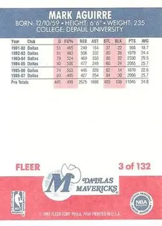 Mark Aguirre Rückseite