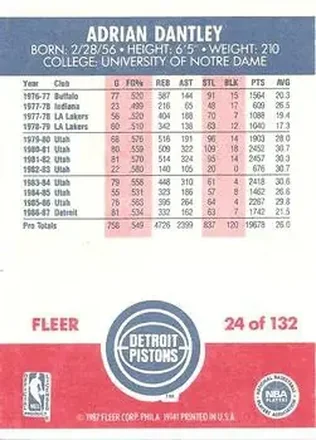 Adrian Dantley back