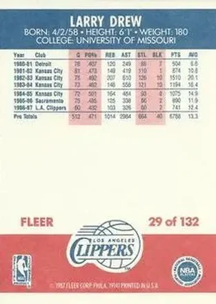Larry Drew back