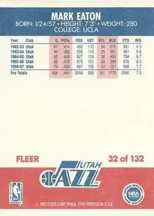 Mark Eaton back