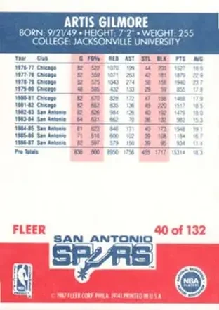 Artis Gilmore back