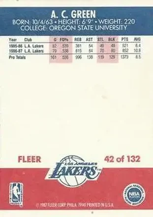 A.C. Green back