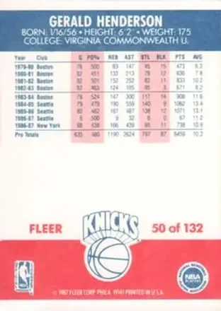 Gerald Henderson back