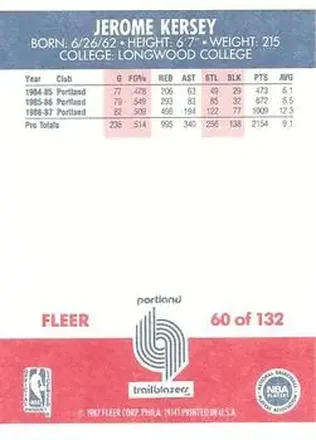 Jerome Kersey back