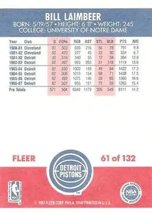 Bill Laimbeer 뒷면