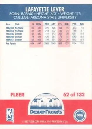 Retro di Fat Lever