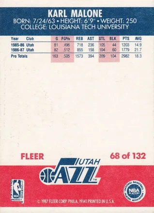 Karl Malone back