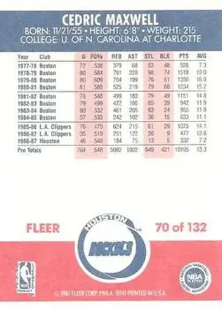 Cedric Maxwell 뒷면