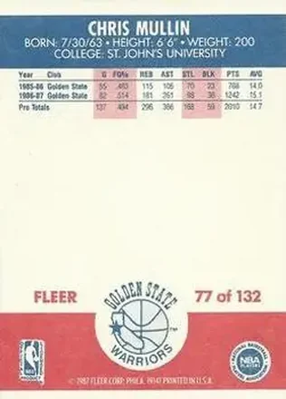 Chris Mullin back