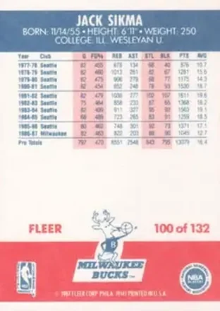 Jack Sikma back