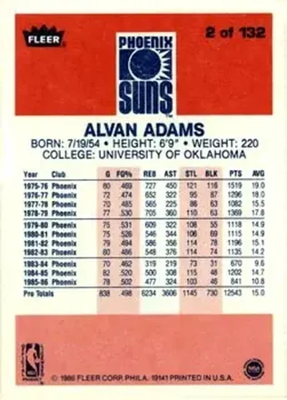 Alvan Adams Rückseite