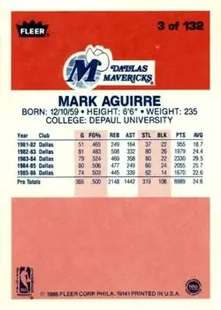 Mark Aguirre back