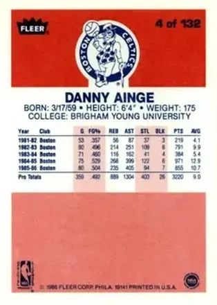 Danny Ainge back