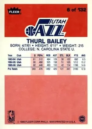 Thurl Bailey back