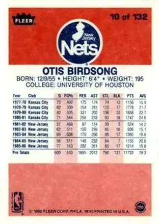 Otis Birdsong back